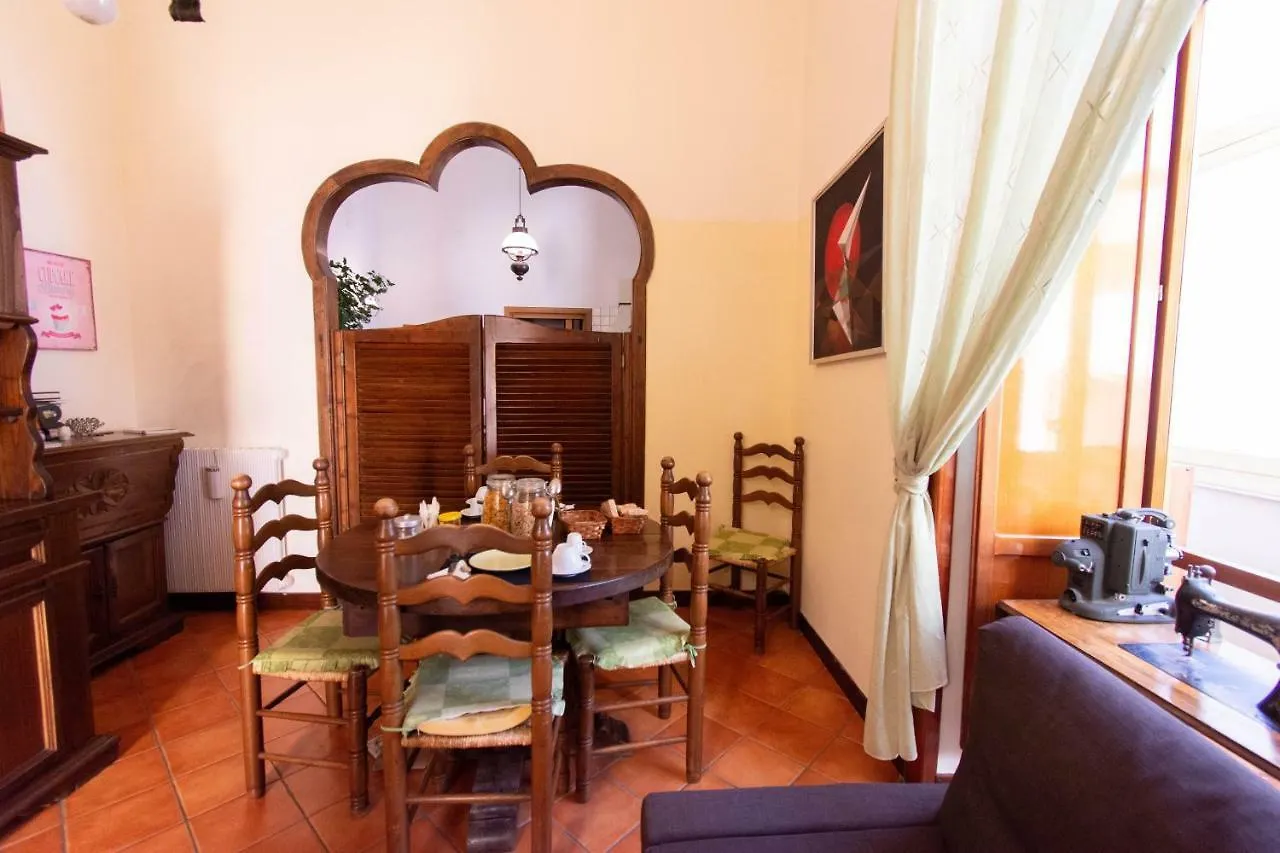 Bed & Breakfast Bed and Breakfast Areamare Napoli